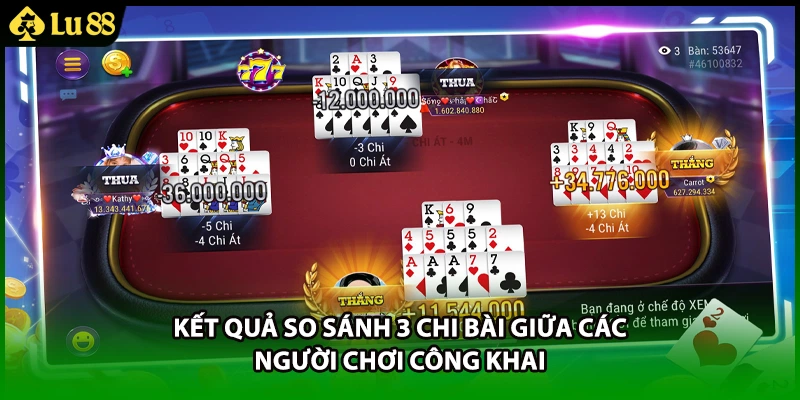 Kết quả so sánh 3 chi bài giữa các người chơi công khai